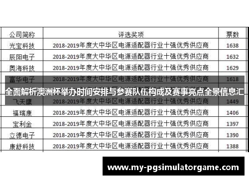 全面解析澳洲杯举办时间安排与参赛队伍构成及赛事亮点全景信息汇