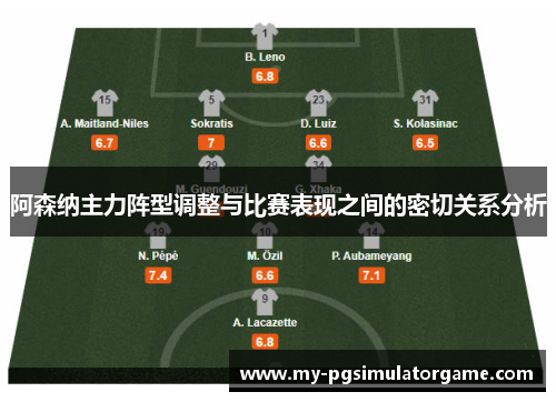 阿森纳主力阵型调整与比赛表现之间的密切关系分析 阿森纳主力阵型调整与比赛表现之间的密切关系分析