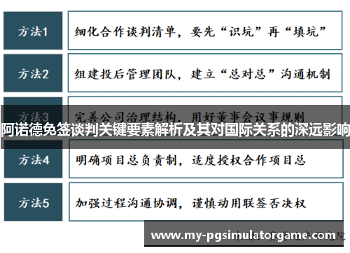 阿诺德免签谈判关键要素解析及其对国际关系的深远影响