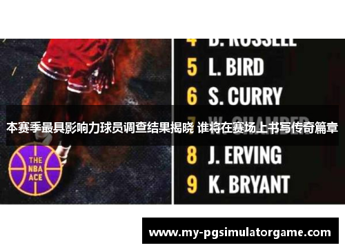 本赛季最具影响力球员调查结果揭晓 谁将在赛场上书写传奇篇章